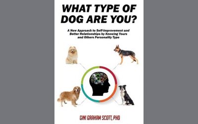 New Personality System Using Dog Types for Better Self-Understanding & Improved Relationships